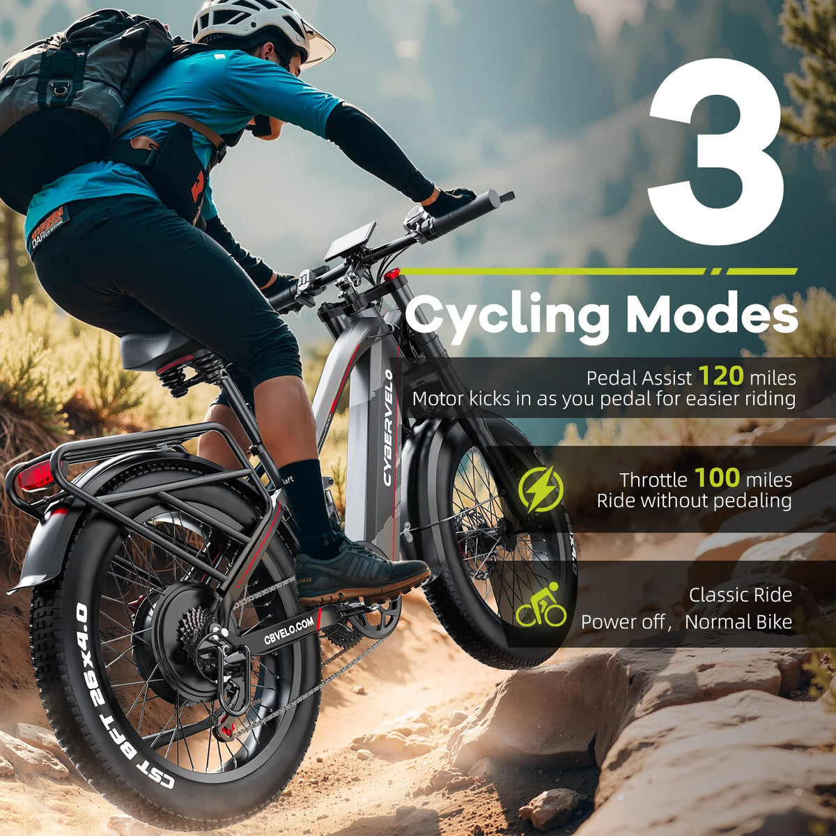 Cybervelo 5000W Peak Fat Tire All Terrain Electric Mountain Bike