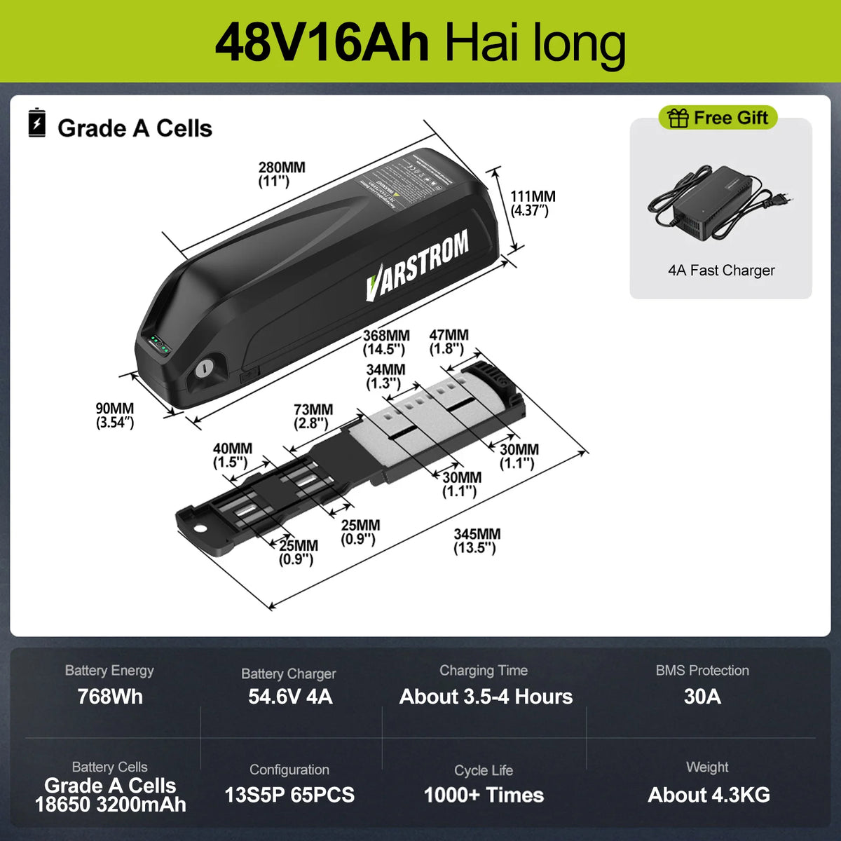 Bafang Mid Drive Motor Electric Bicycle Conversion Kit