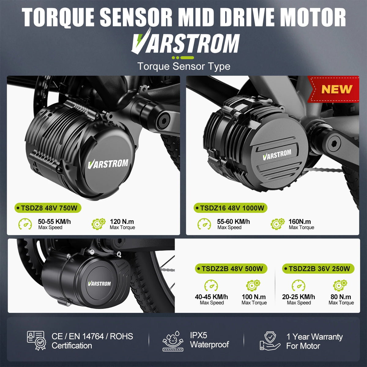 Varstrom Tongsheng Mid Drive Torque Sensor Electric Bike Motor Kit