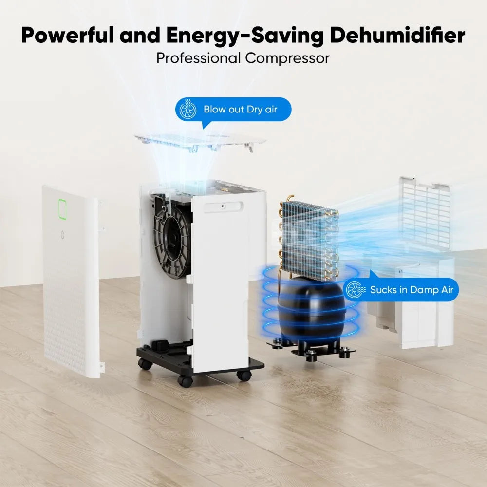 HUMILABS OL07-D008A Dehumidifier for Home & Basement, Covers up to 1600 Sq.Ft, Ultra-Quiet 37dB, Smart Humidity Control, Continuous Drain Hose, 1.7L Water Tank, Auto Defrost, Child Lock, LED Touch Panel, R290 Energy Saving