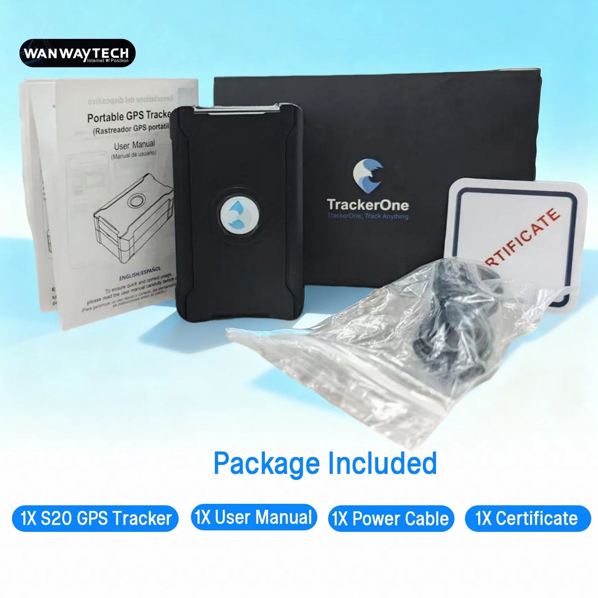 Wireless GPS Vehicle Tracker With Real Time Anti Theft Protection