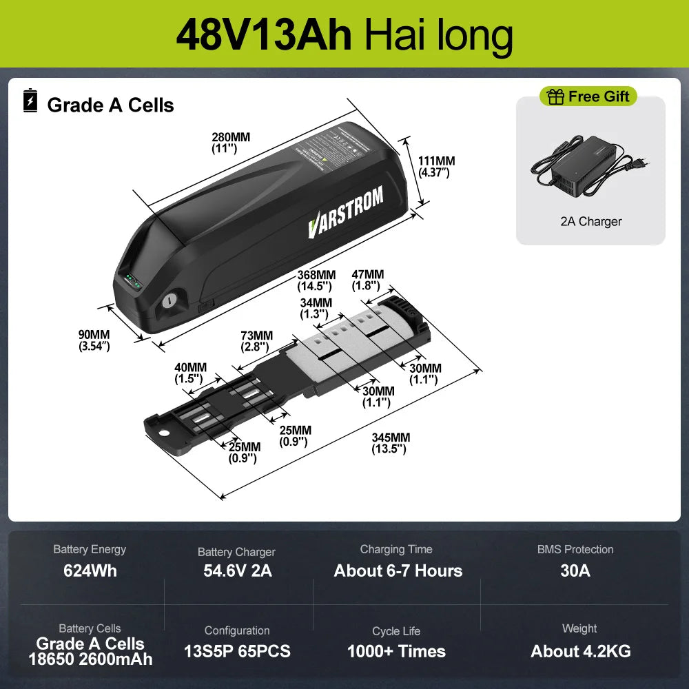 Bafang Mid Drive Motor Electric Bicycle Conversion Kit