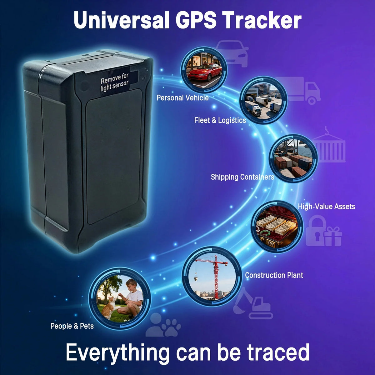 Wireless GPS Vehicle Tracker With Real Time Anti Theft Protection