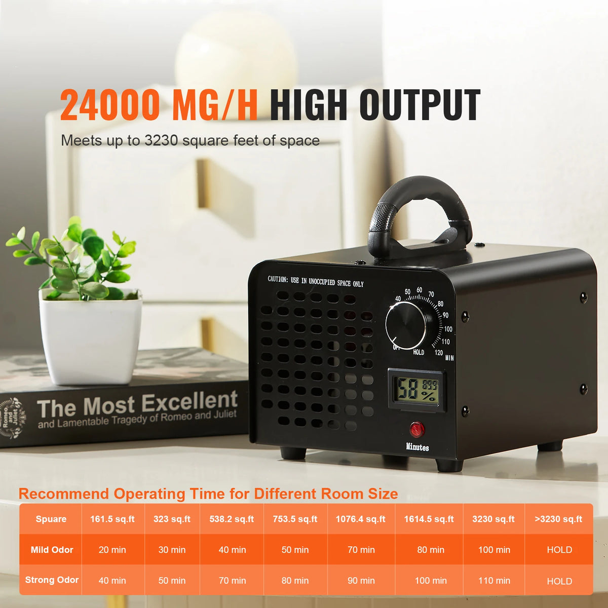 SucceBuy Commercial Ozone Generator for Odor Removal and Air Treatment