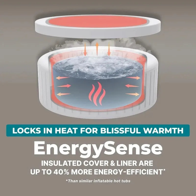 Bestway SaluSpa Hot Springs Inflatable Spa for 4-6 People, 140 AirJets, EnergySense Thermal Insulation, Smart WiFi App Control