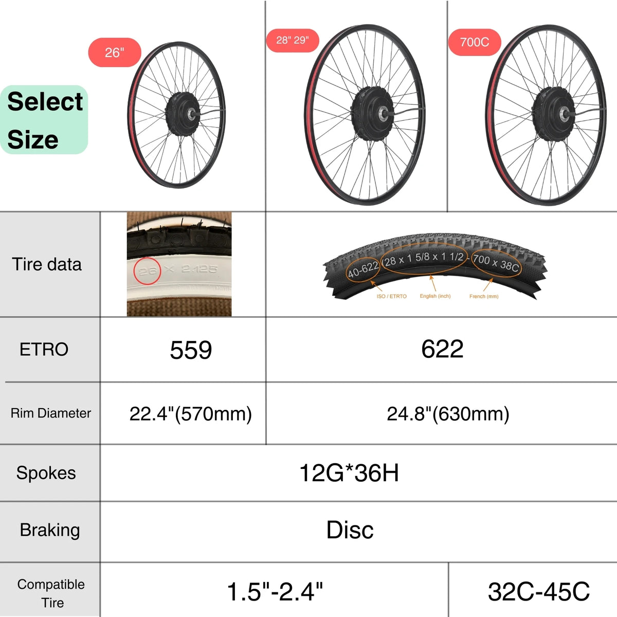 BAFANG G0900 750W Brushless Rear Hub Motor Conversion Kit