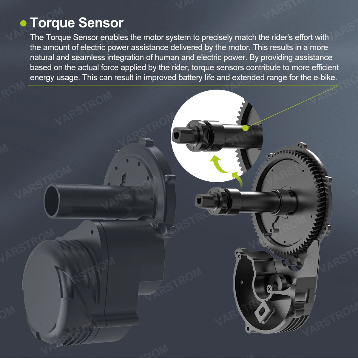 Varstrom Tongsheng Mid Drive Torque Sensor Electric Bike Motor Kit