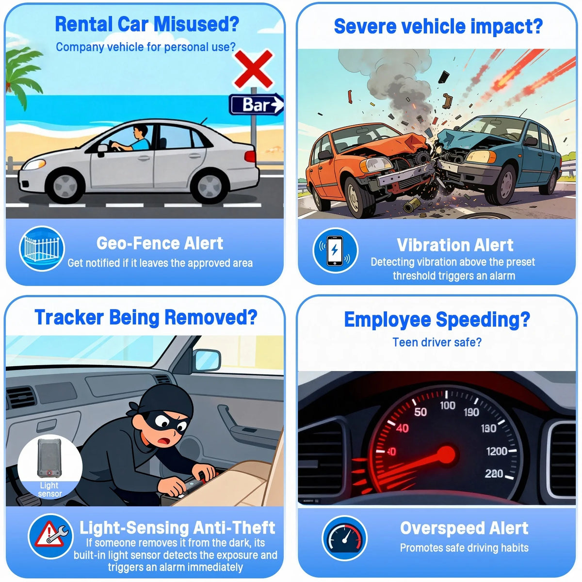 Wireless GPS Vehicle Tracker With Real Time Anti Theft Protection