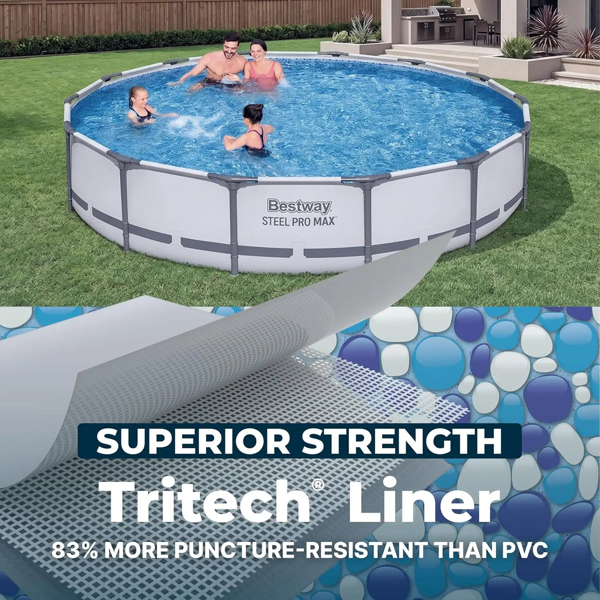 Steel Pro MAX 14' x 33" Round Above Ground Swimming Pool Set, 530 GPH Filter Pump, Tritech Puncture Resistant Liner,, Custom