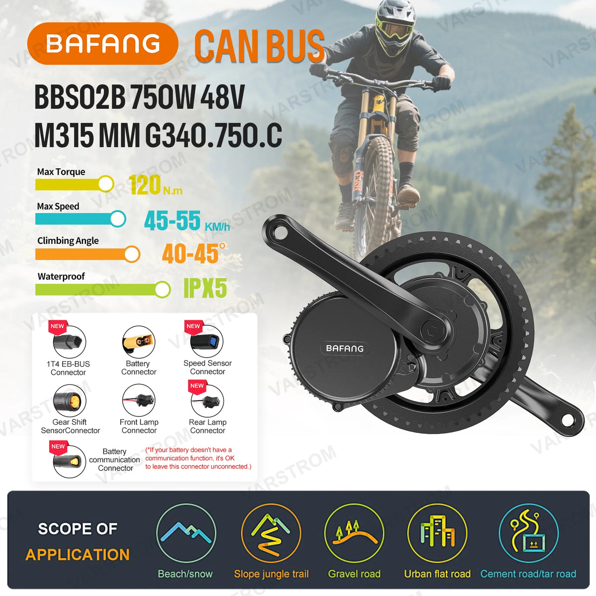 Bafang Mid Drive Motor Electric Bicycle Conversion Kit