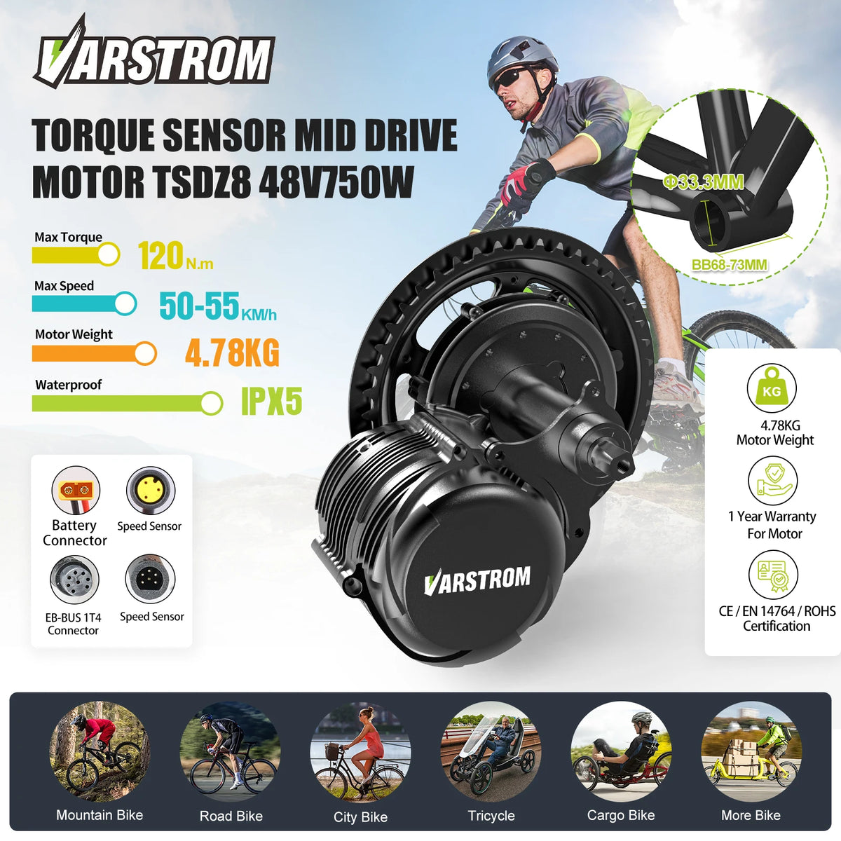 Tongsheng Mid Drive Motor Torque Sensor E Bike Conversion Kit