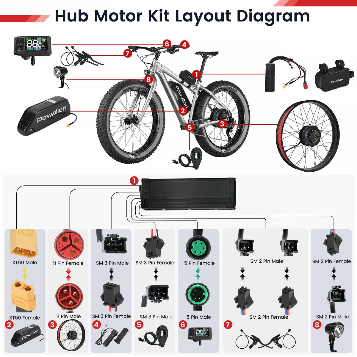 Powallon 1000W Brushless Rear Wheel Hub Motor Conversion Kit