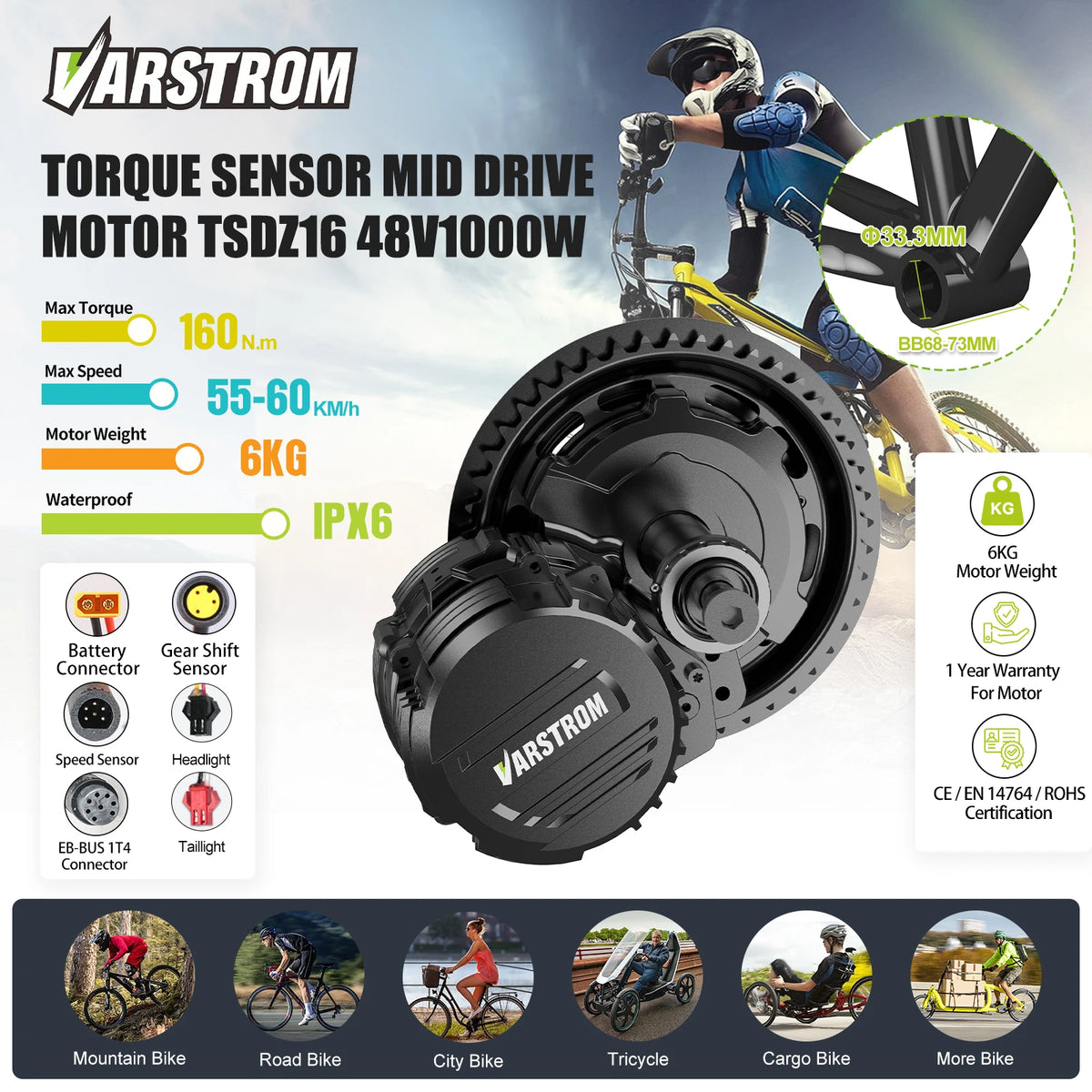 Varstrom Tongsheng Mid Drive Torque Sensor Electric Bike Motor Kit